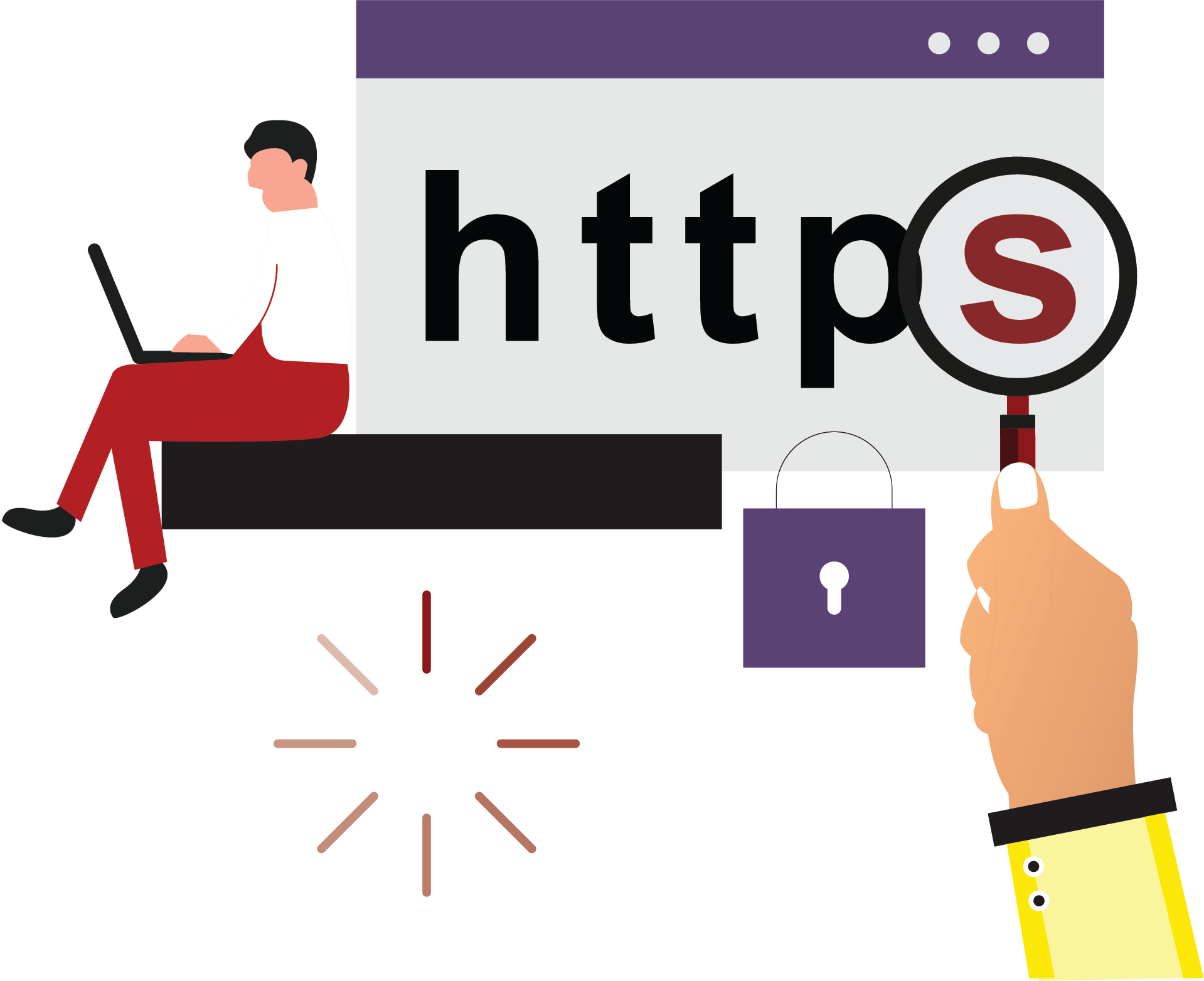 SSL